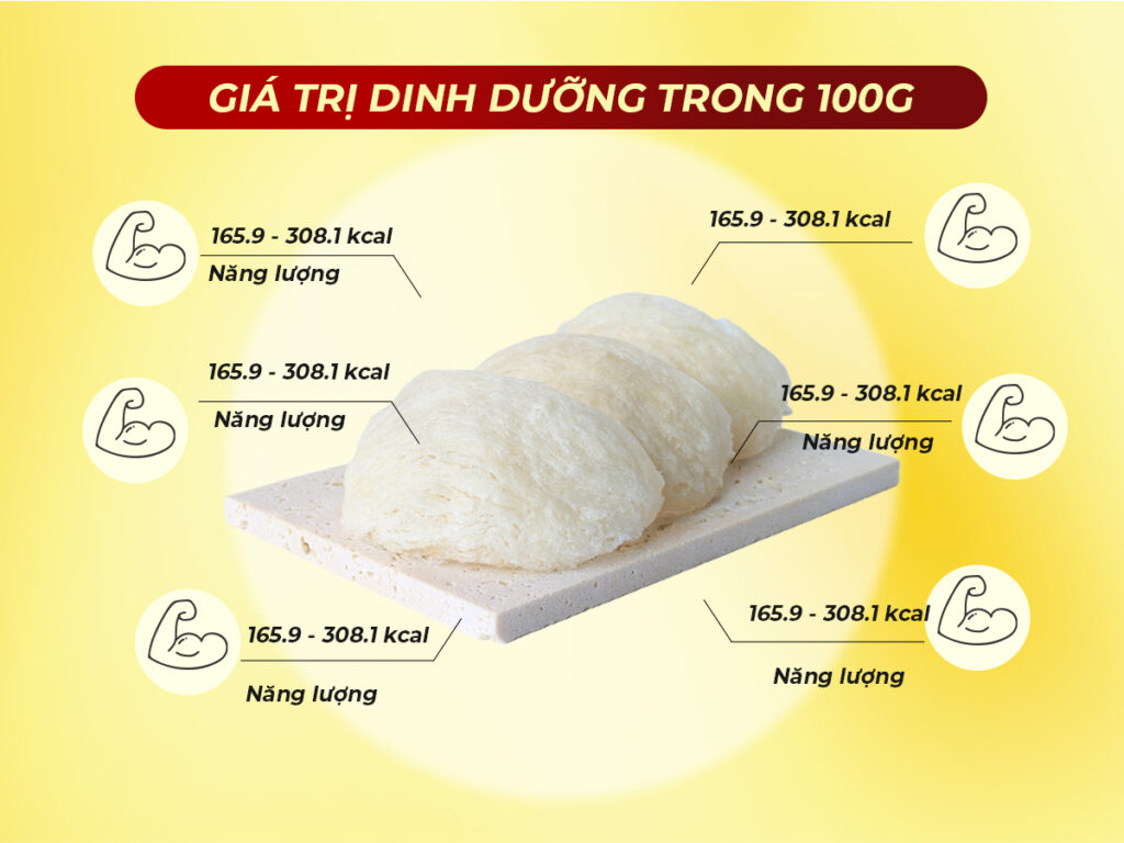 Giữ gìn tuổi xuân với yến sào