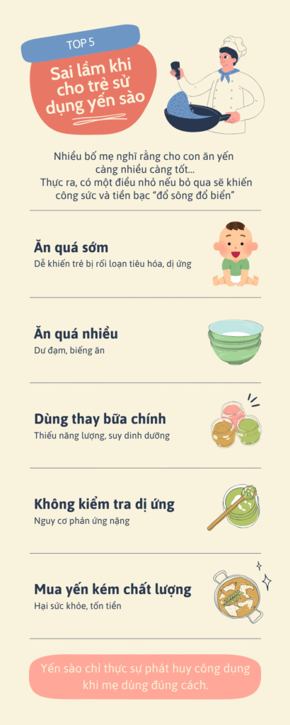 Top 5 sai lầm của các mẹ khi cho trẻ em ăn yến sào